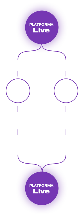 PPV streaming wykres
